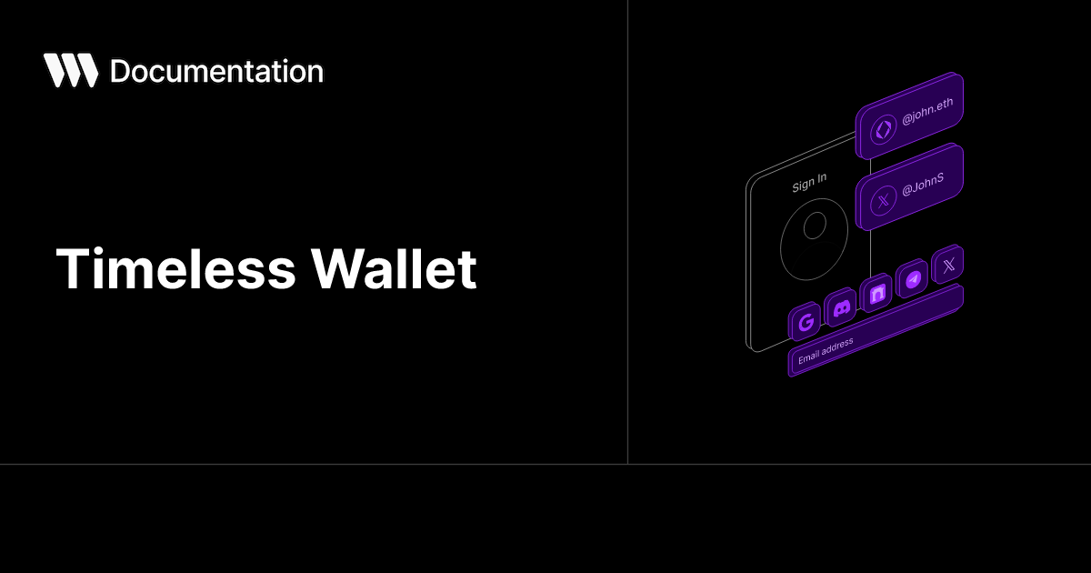 Timeless Wallet